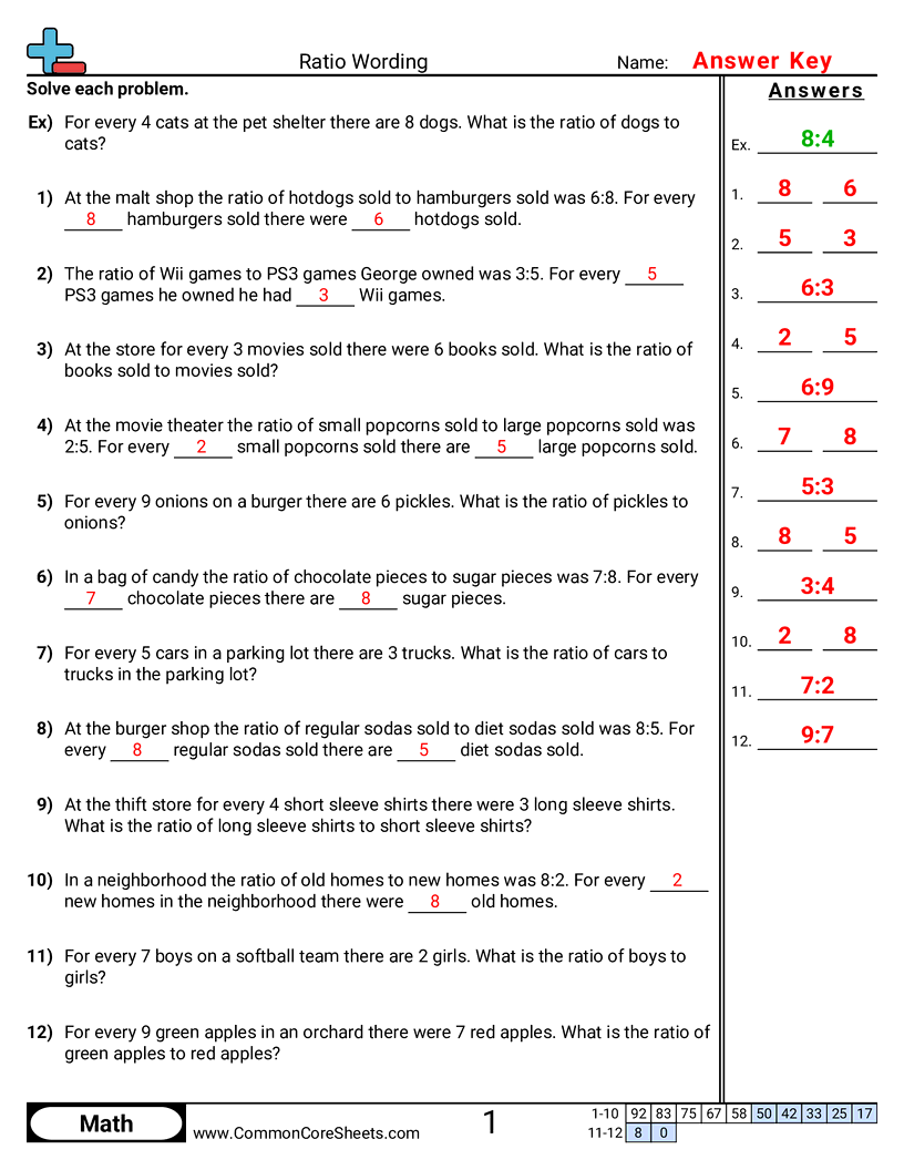 Share - ratio-wording worksheet