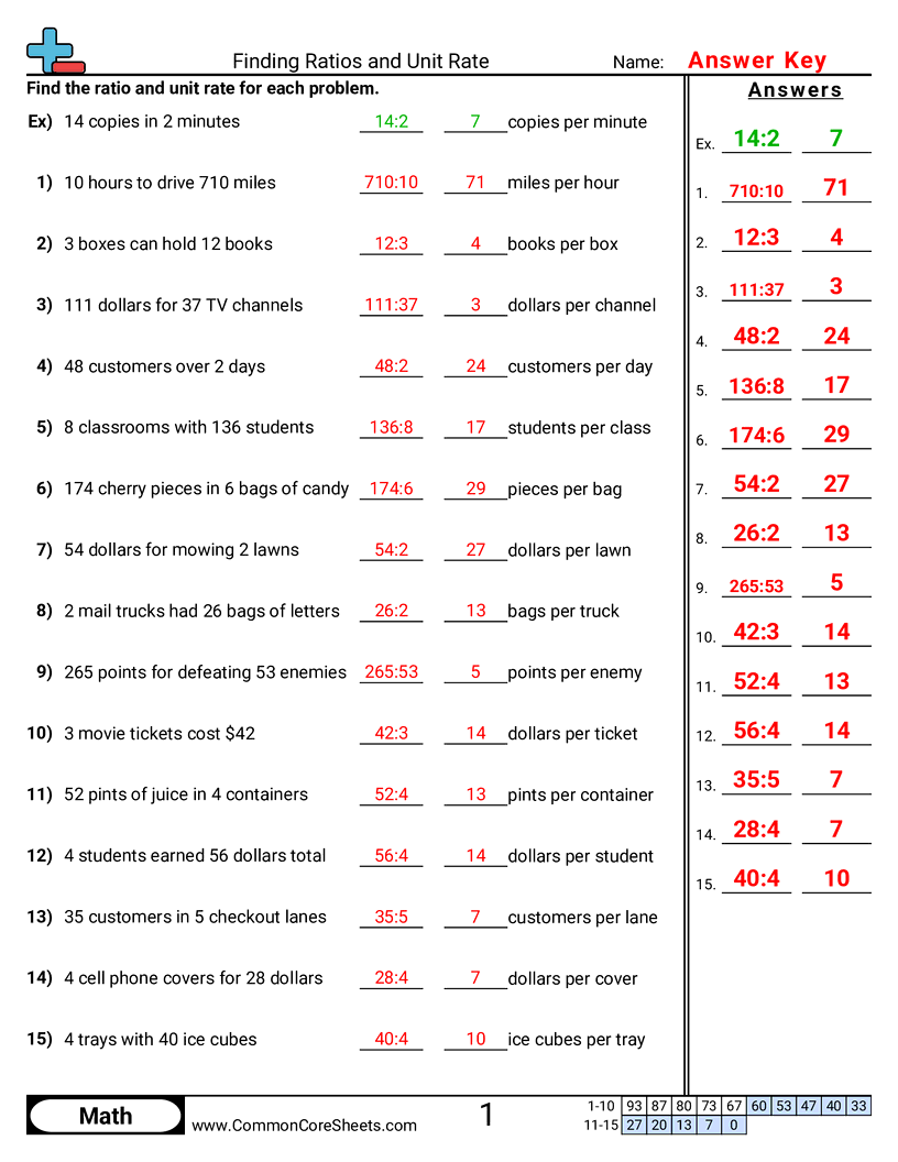 6.N.3.2 Worksheets - ratios-and-unit-rates worksheet