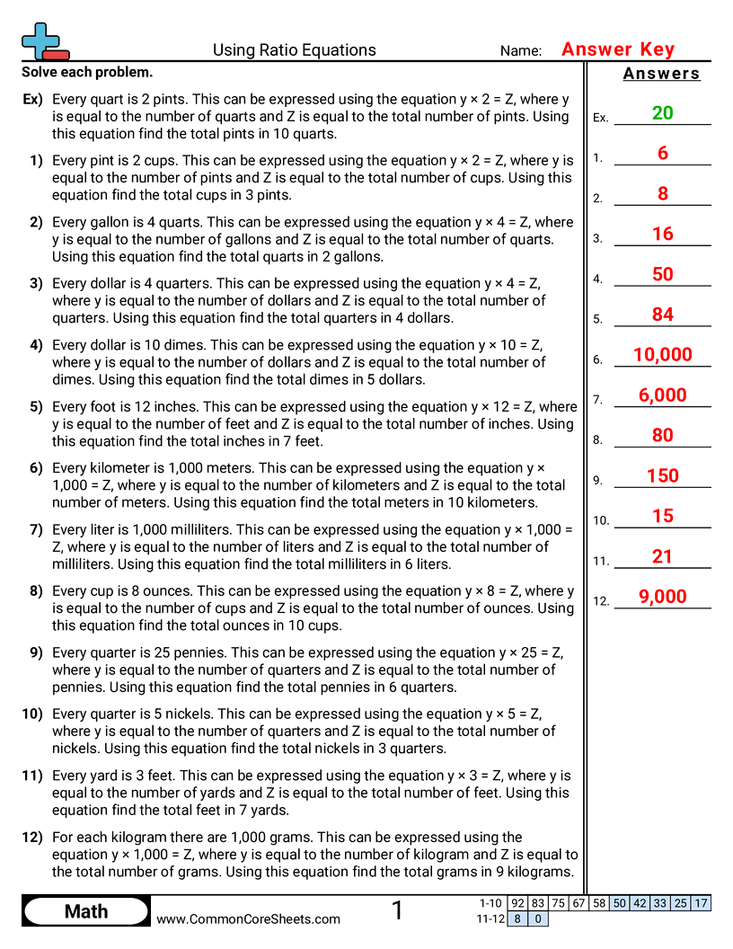 6.GM.4.2 Worksheets - using-ratio-equations worksheet