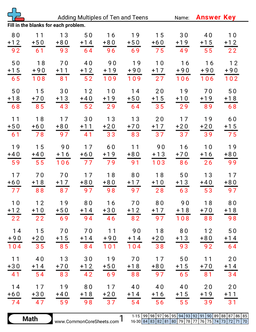 Share - 0s worksheet