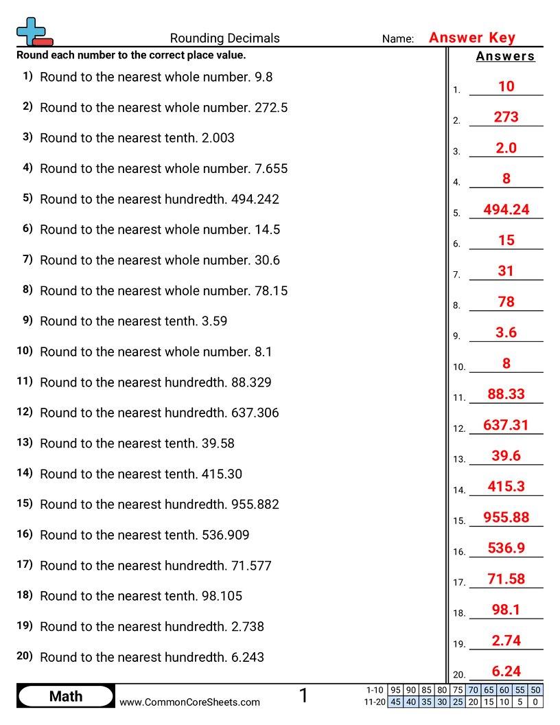 Share - tenths-hundredths-and-whole worksheet