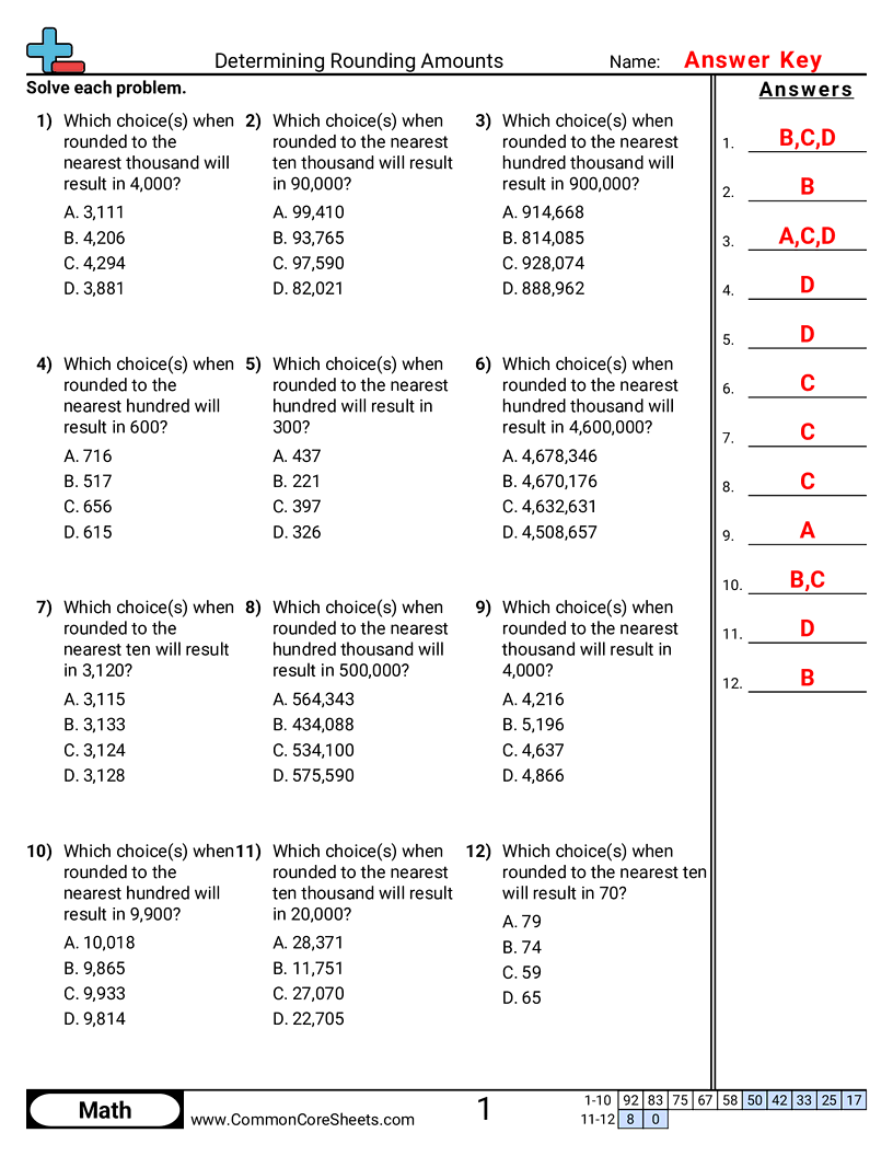 rounding numerals Worksheets - determining-rounding-amounts worksheet