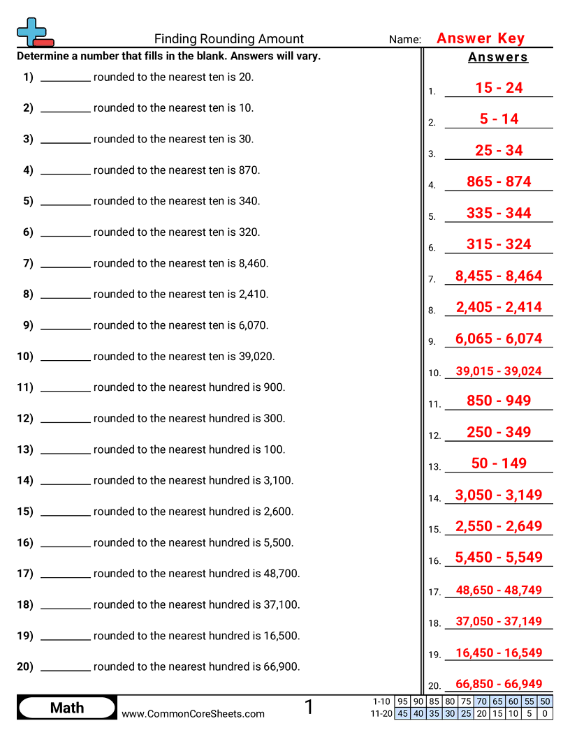 2.N.1.6 Worksheets - finding-rounding-amount worksheet