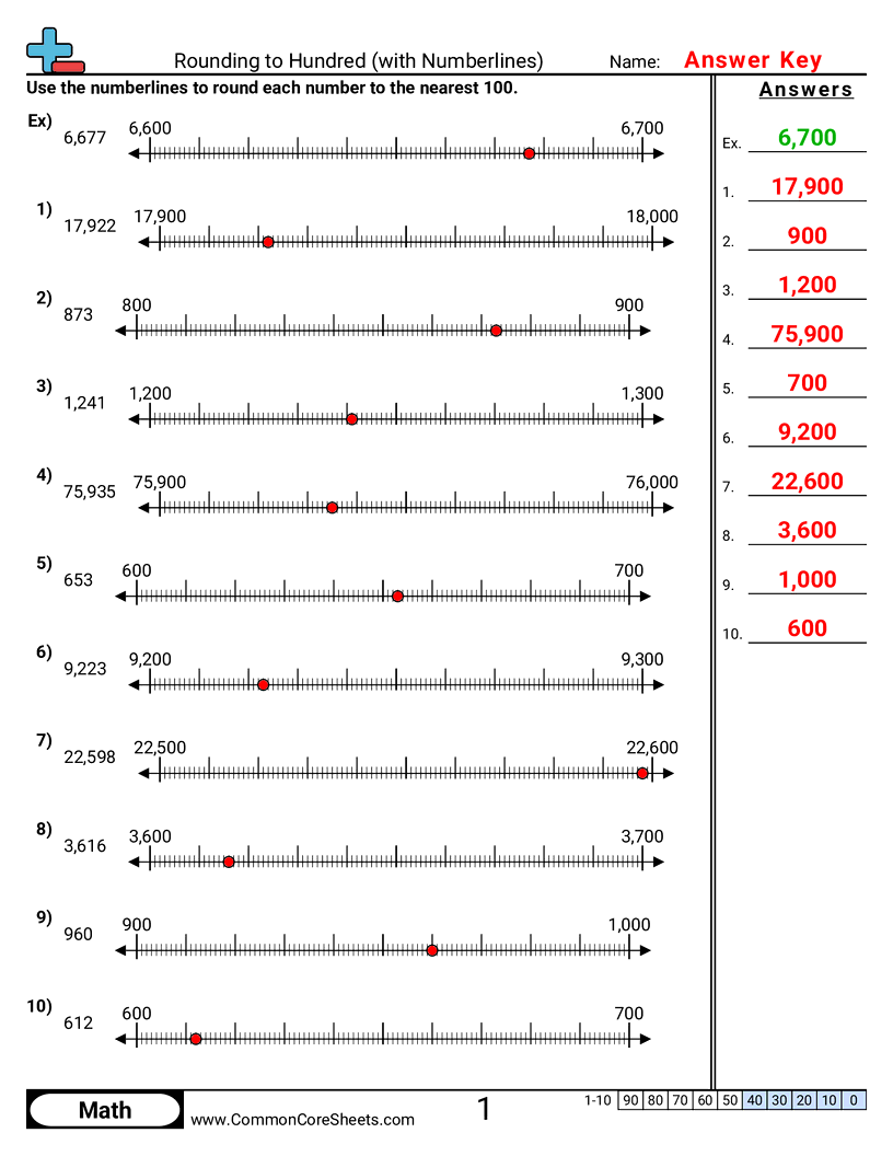 2.N.1.6 Worksheets - rounding-to-hundreds-with-numberline worksheet