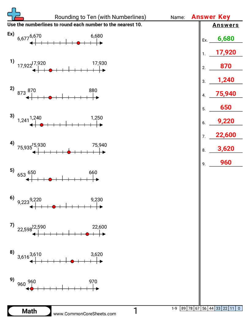 2.N.1.6 Worksheets - rounding-to-tens-with-numberline worksheet