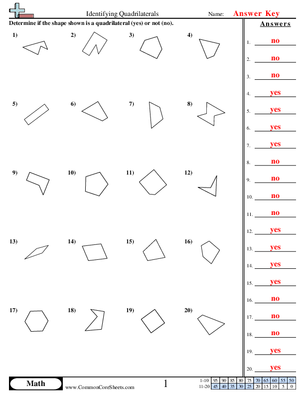  - identifying-quadrilaterals worksheet