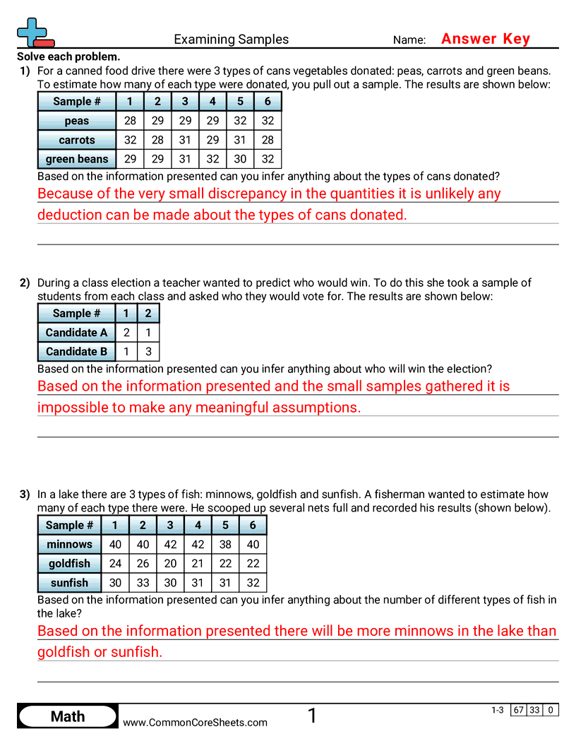Share - examining-samples worksheet