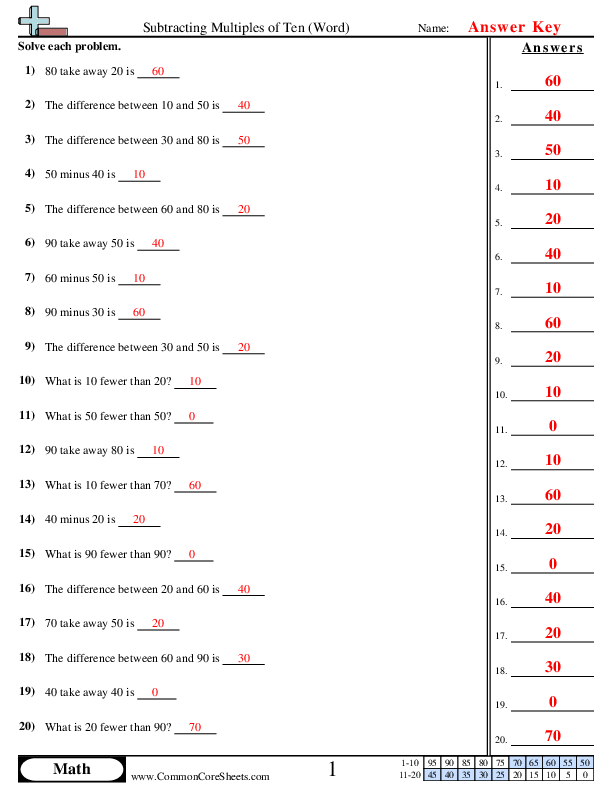  - subtracting-multiples-of-ten-word worksheet