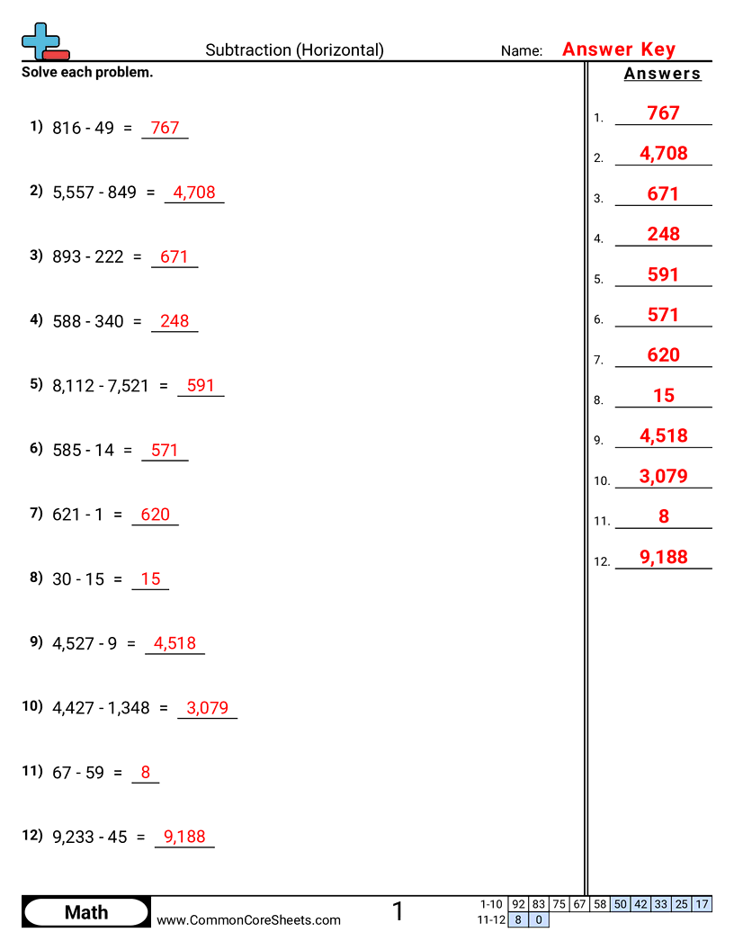 Share - subtraction-horizontal worksheet