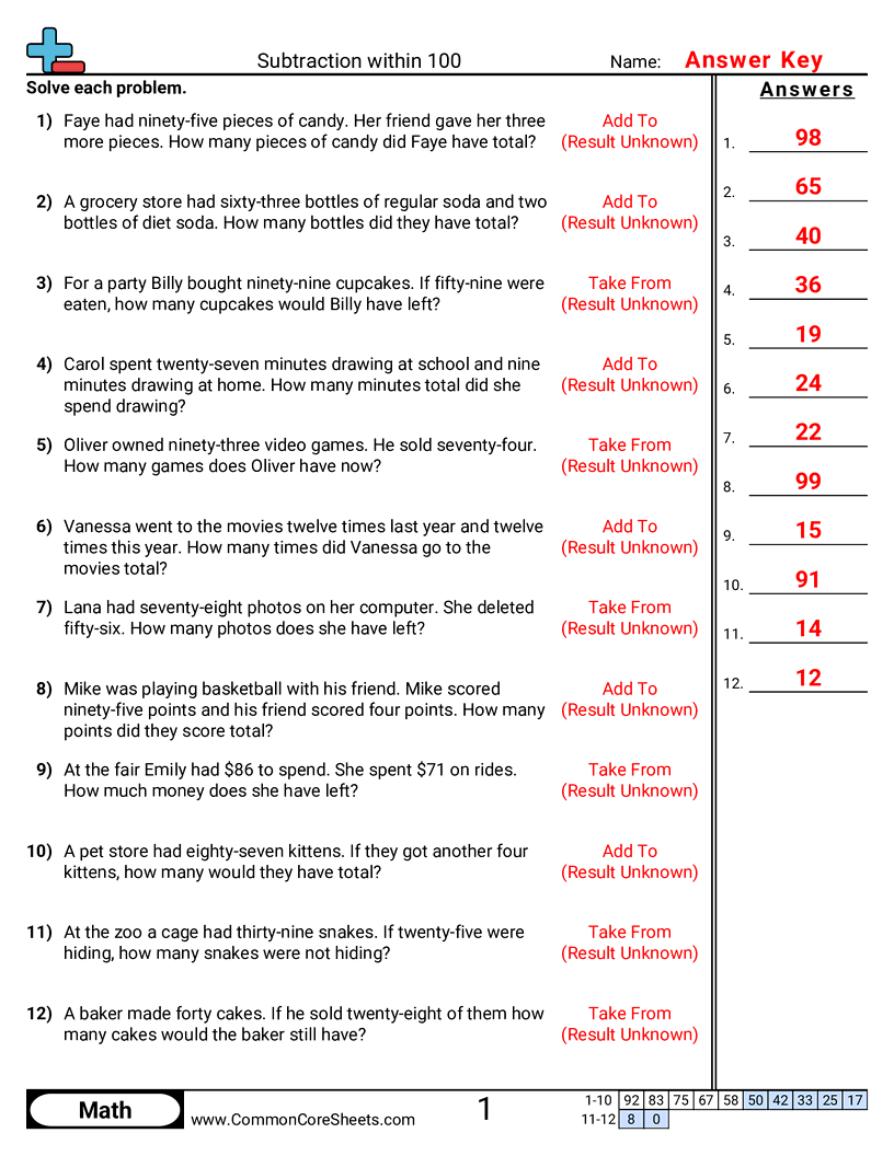 2nd Grade Subtraction Worksheets - word-subtraction-within-100 worksheet