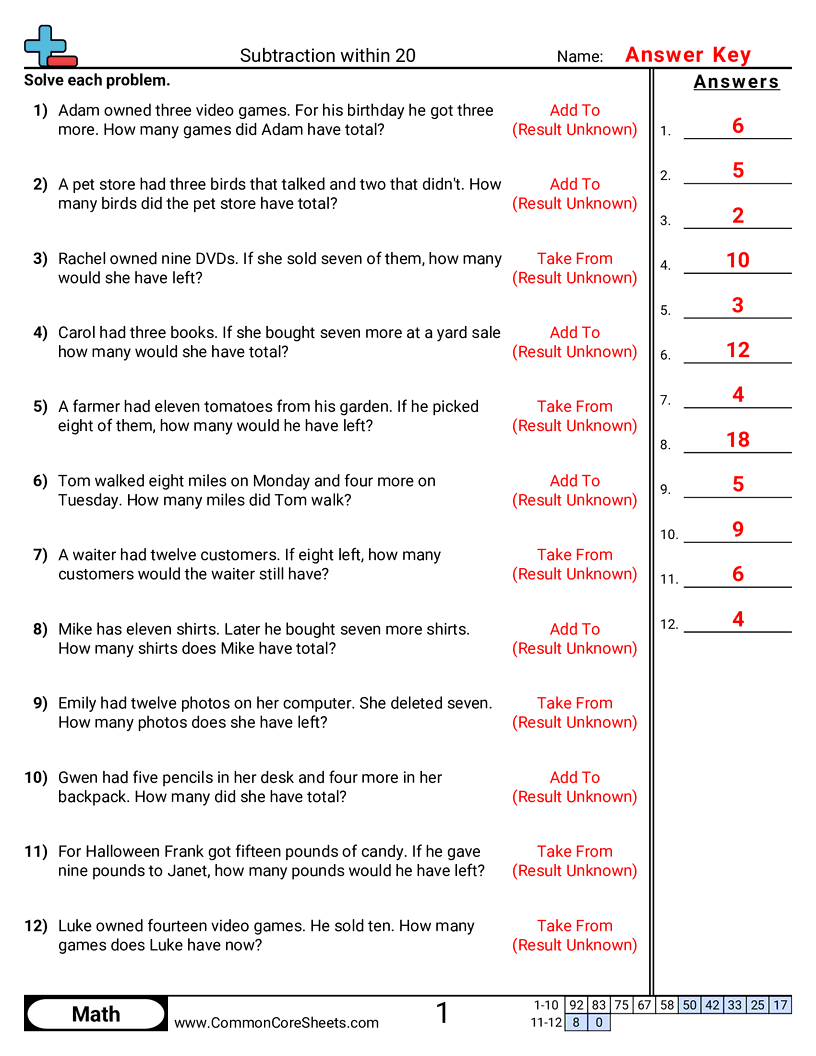 1st Grade Subtraction Worksheets - word-subtraction-within-20 worksheet