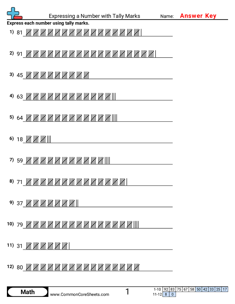 Share - expressing-a-number-with-tally-marks worksheet