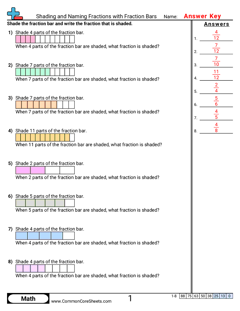 3nf1 Worksheets - Shading and Naming Fractions
 worksheet