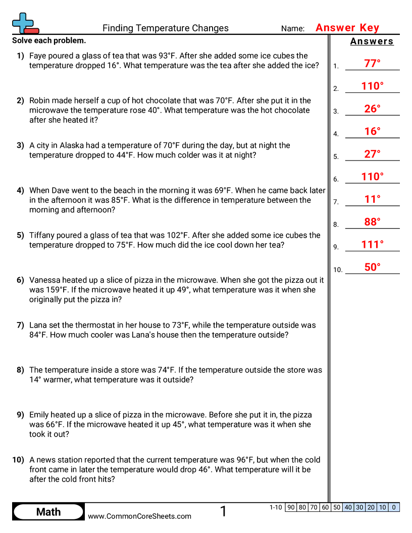 Word Problems 0° - 100° F  worksheet preview
