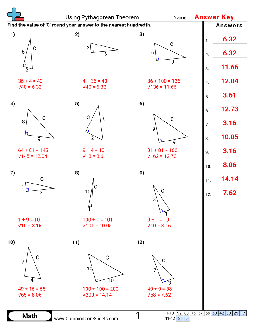 Algebra Solving Worksheet