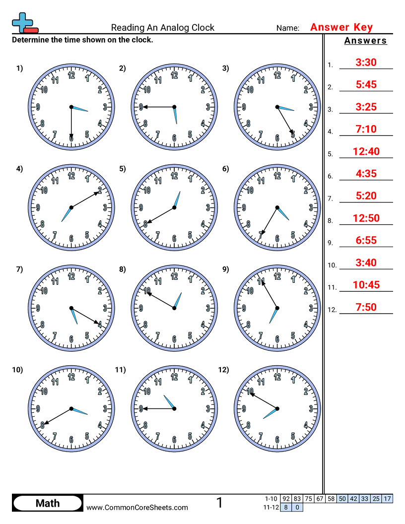 2.GM.3.2 Worksheets - reading-a-clock-5-minute-increments worksheet