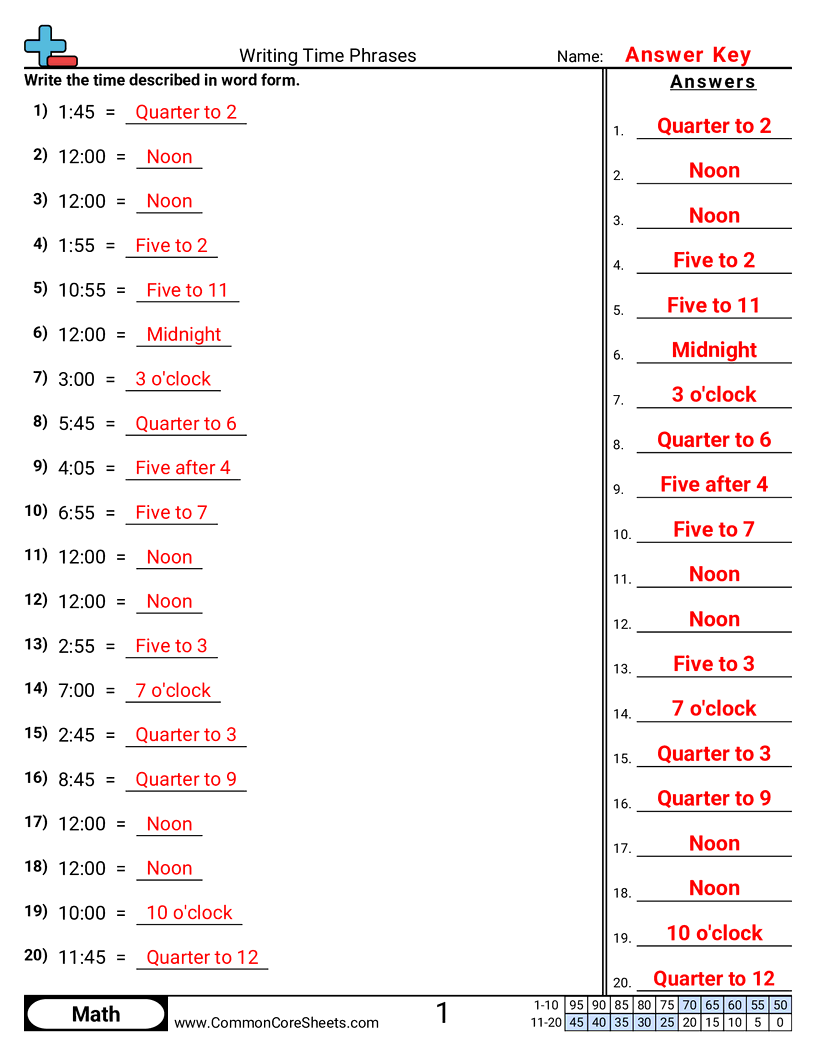 Share - writing-time-phrases worksheet