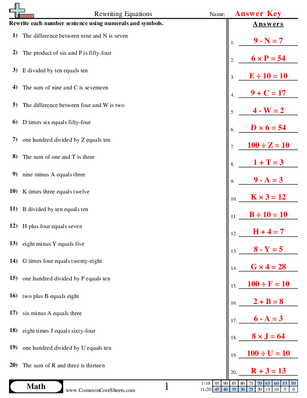  - rewriting-equations worksheet