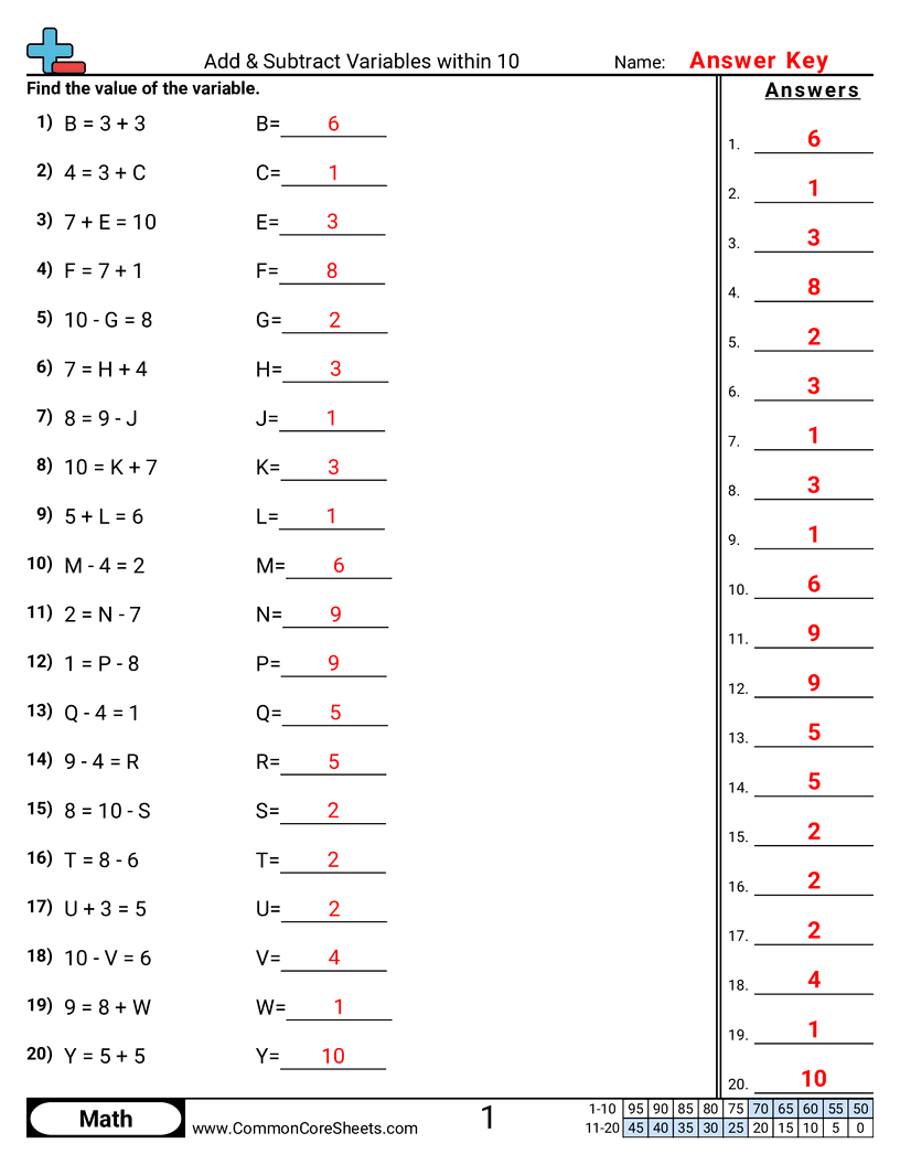 Share - add-subtract-within-10 worksheet