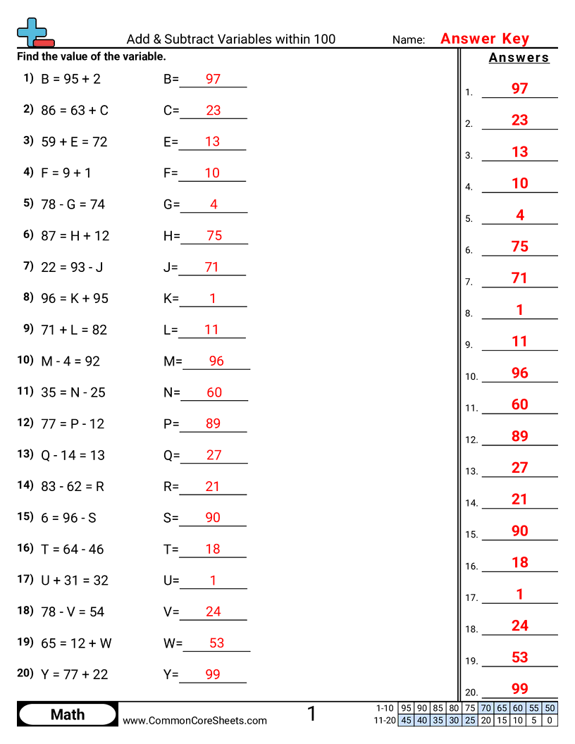 Share - add-subtract-within-100 worksheet
