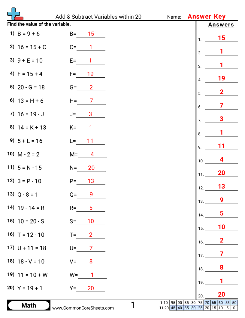 Share - add-subtract-within-20 worksheet