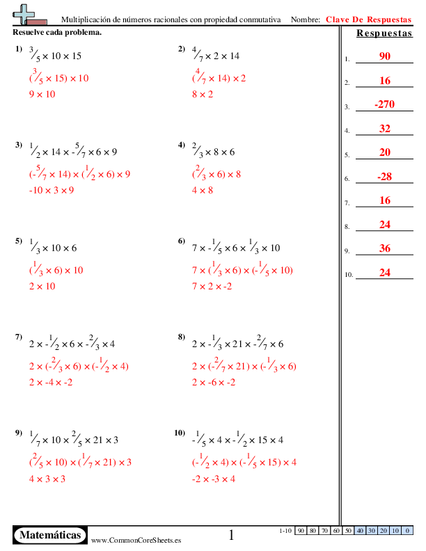 Multiplication of rational numbers with commutative property worksheet