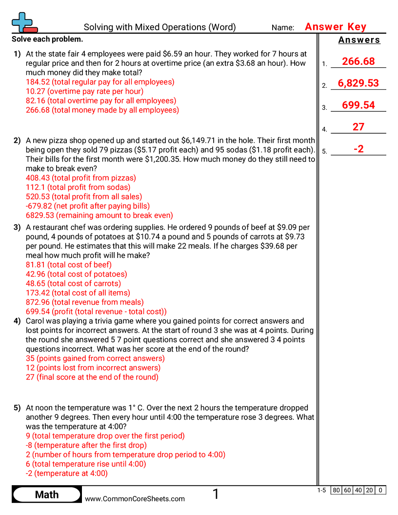 Related worksheet