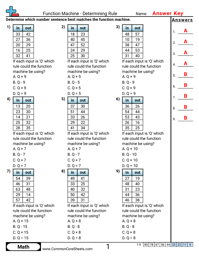 Related worksheet