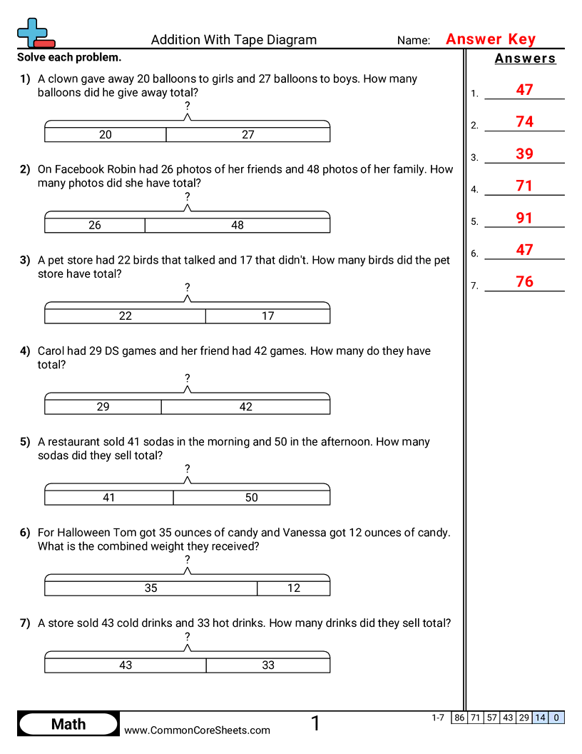 Related worksheet