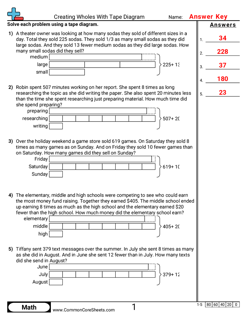 Related worksheet
