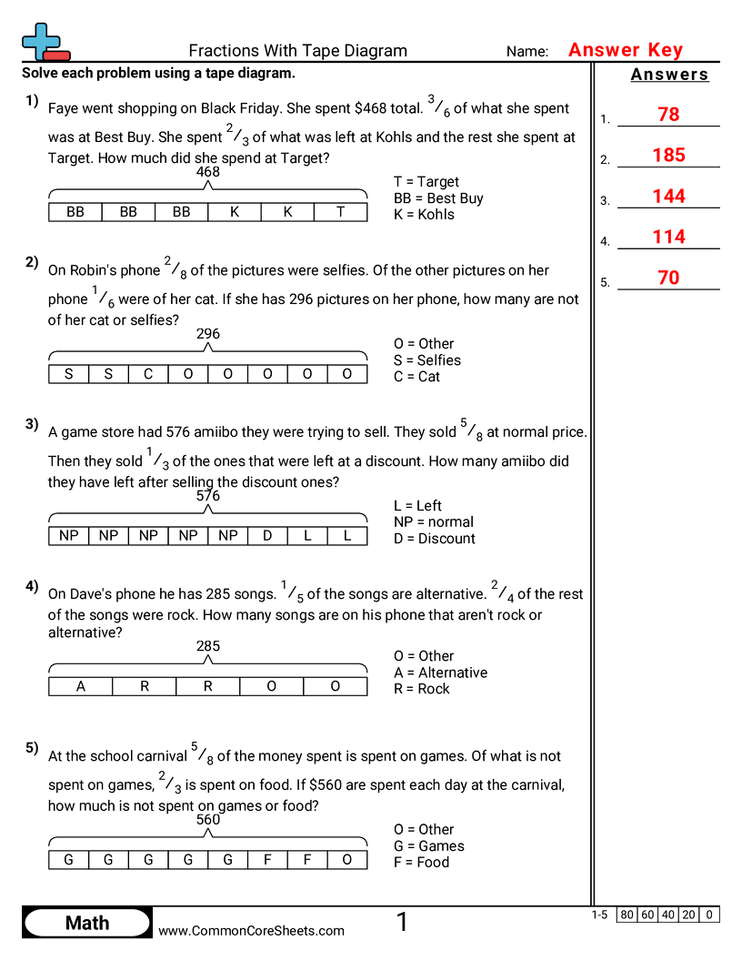 Related worksheet