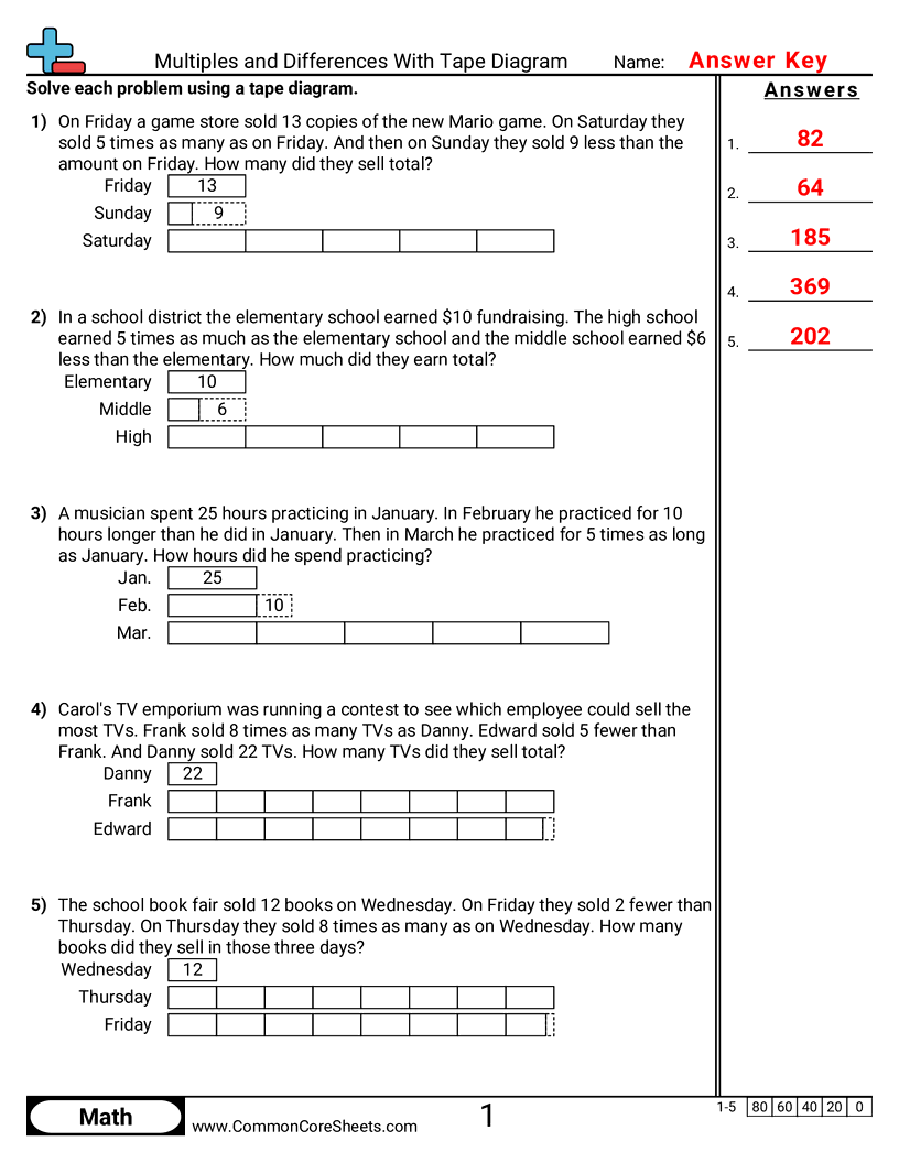 Related worksheet