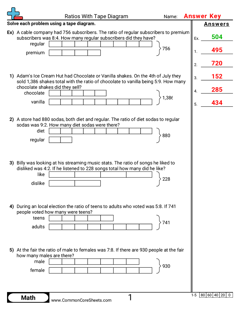 Related worksheet