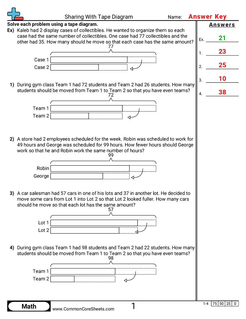 Related worksheet
