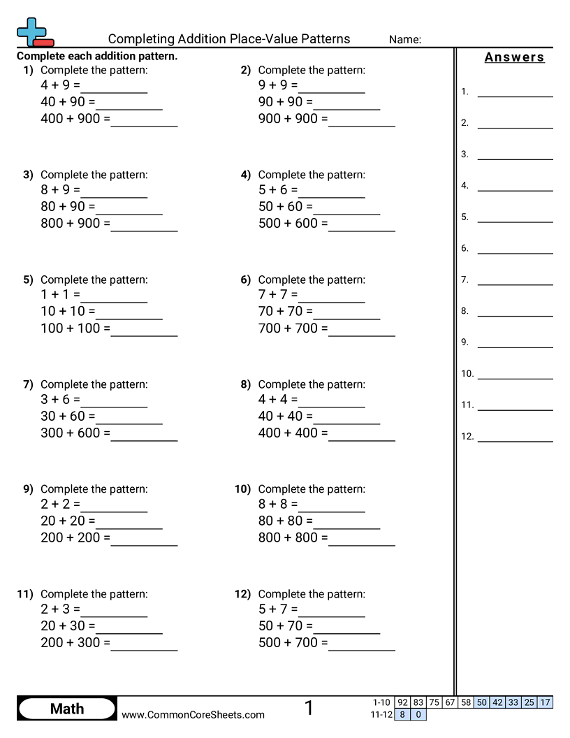 Completing Addition Place-Value Patterns worksheet