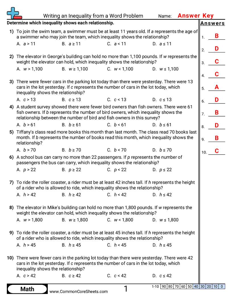 Related worksheet