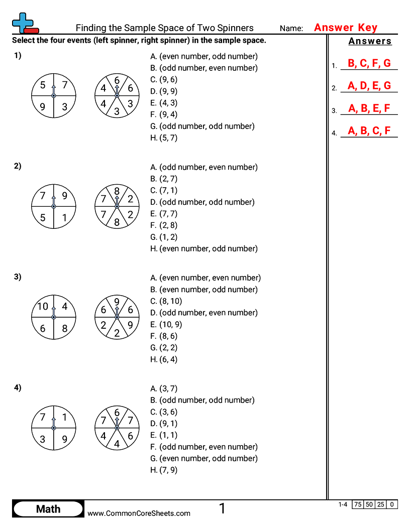 Related worksheet