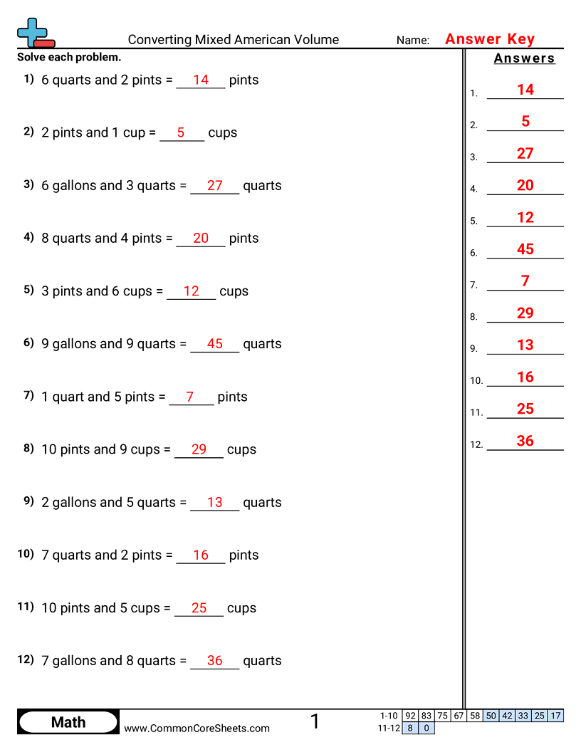 Related worksheet