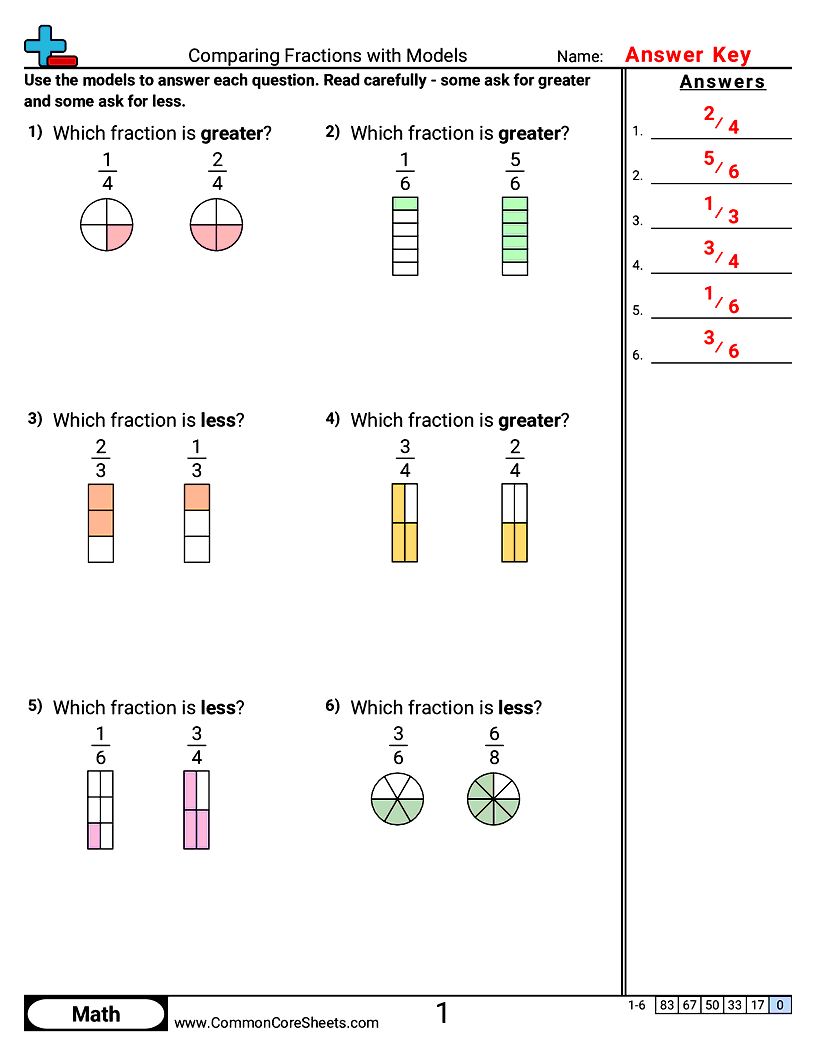 Related worksheet