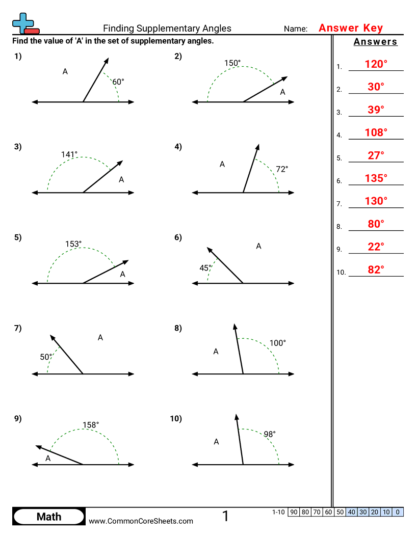 Related worksheet