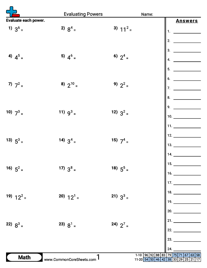 Evaluating Powers worksheet