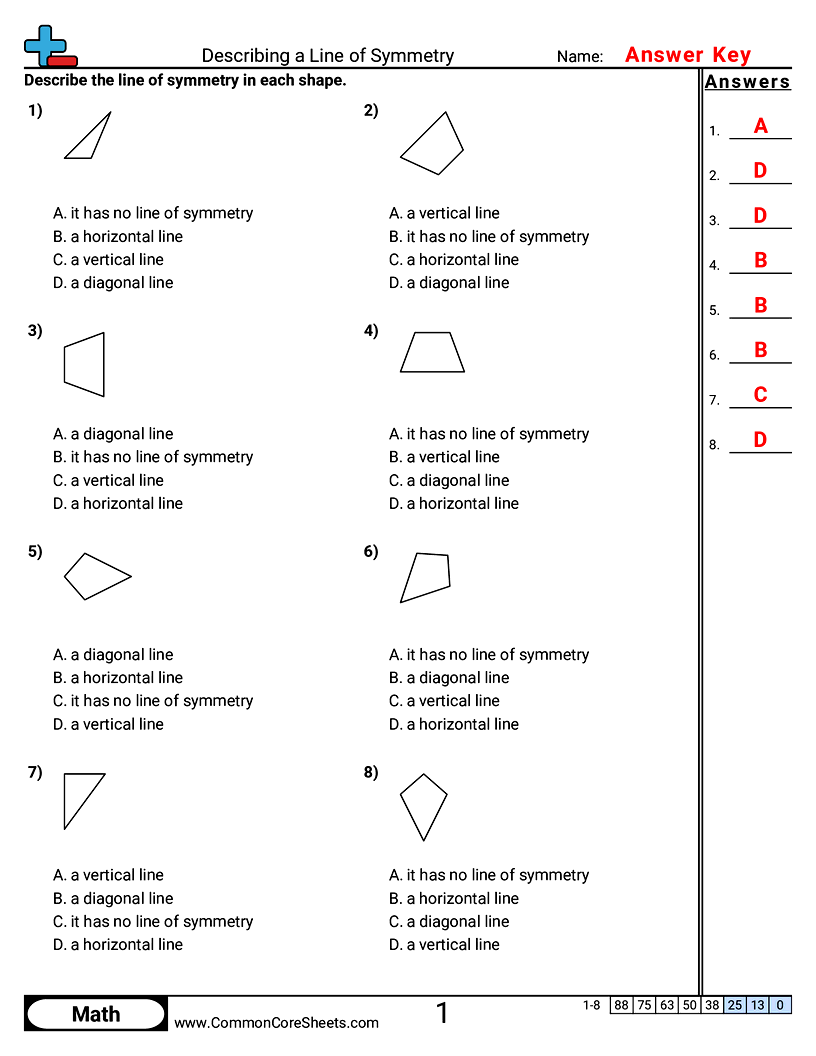 Related worksheet