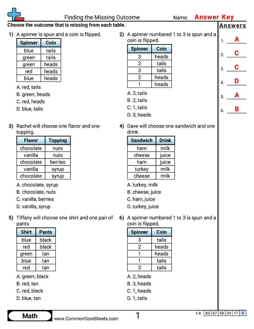 Related worksheet