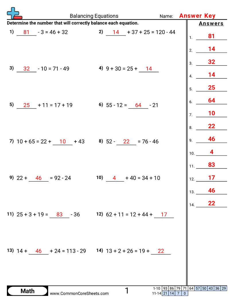Related worksheet