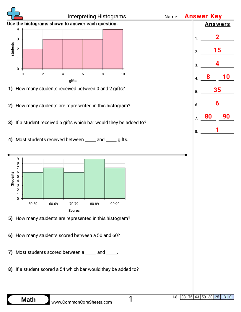 Related worksheet