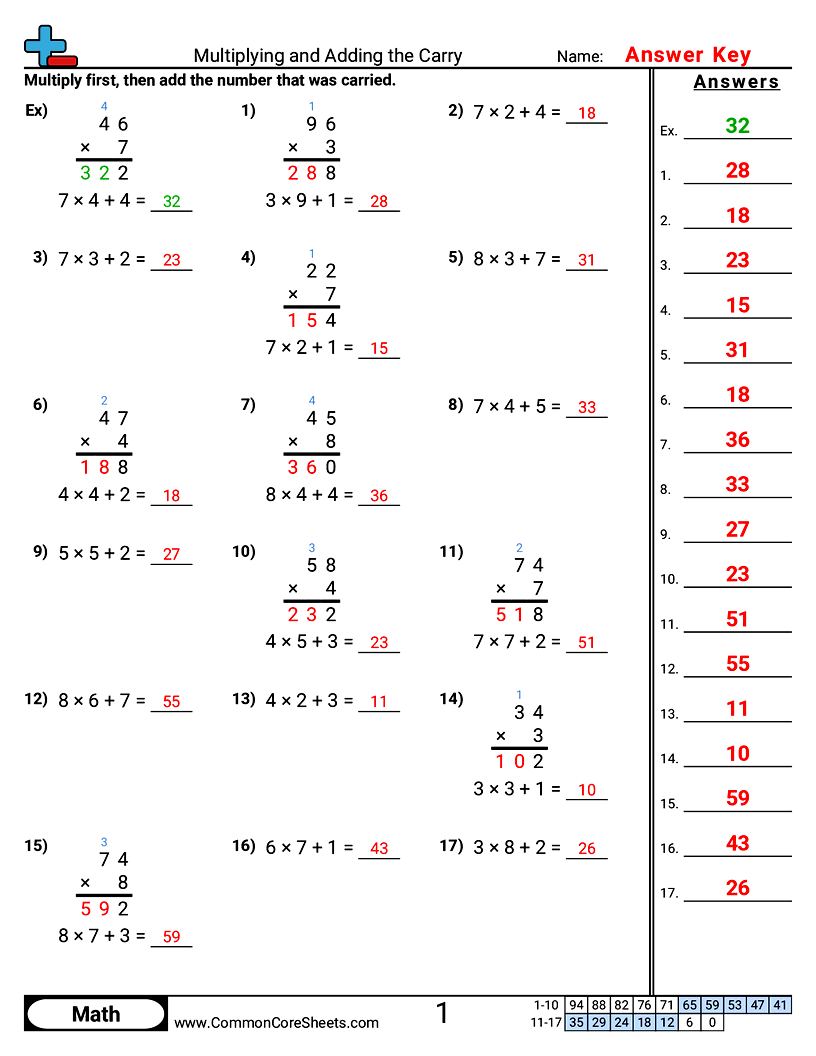 Related worksheet