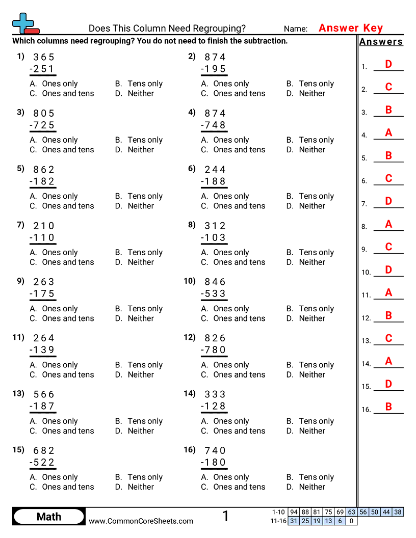 Related worksheet