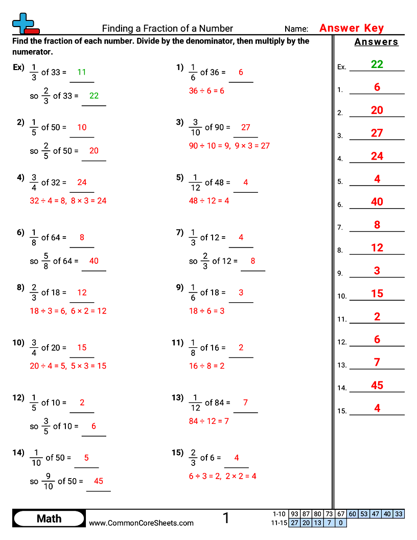Related worksheet