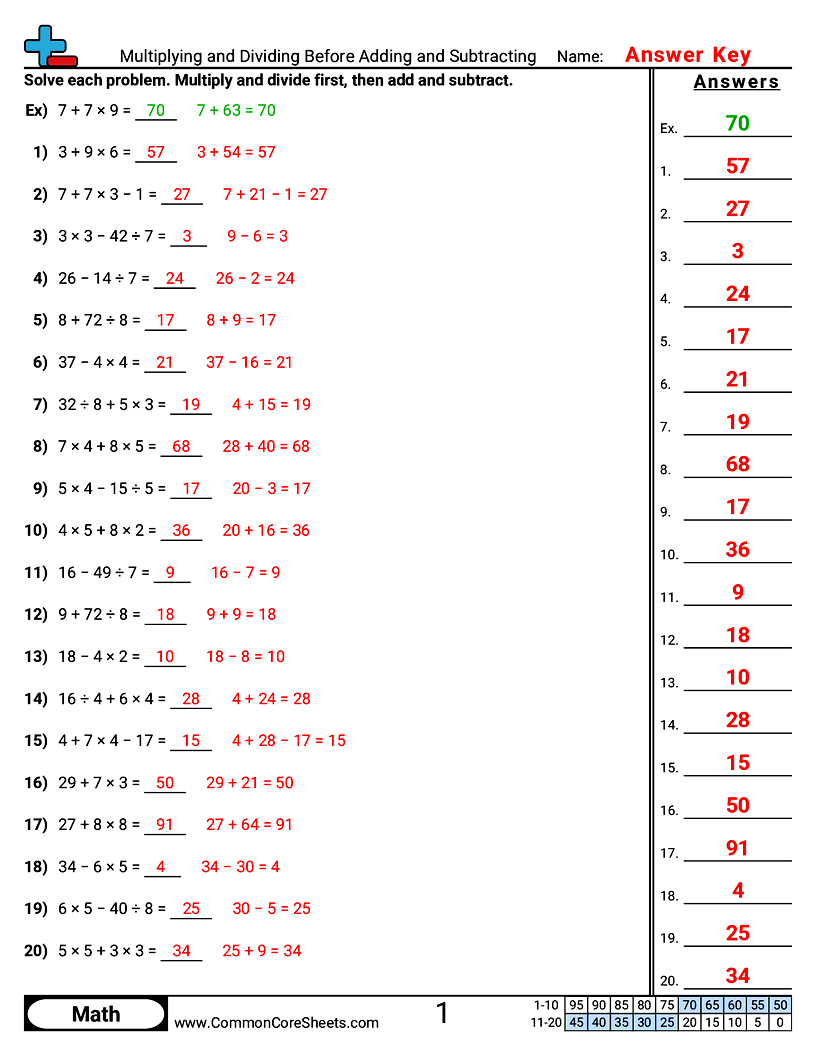 Related worksheet