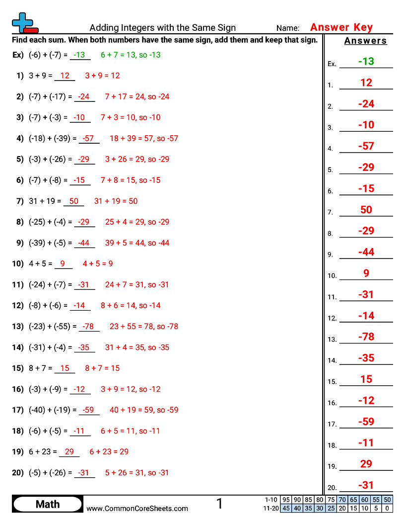 Related worksheet